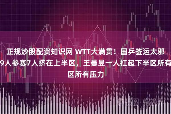 正规炒股配资知识网 WTT大满贯！国乒签运太邪门，9人参赛7人挤在上半区，王曼昱一人扛起下半区所有压力